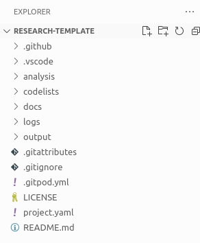 Study code files in a Gitpod workspace.